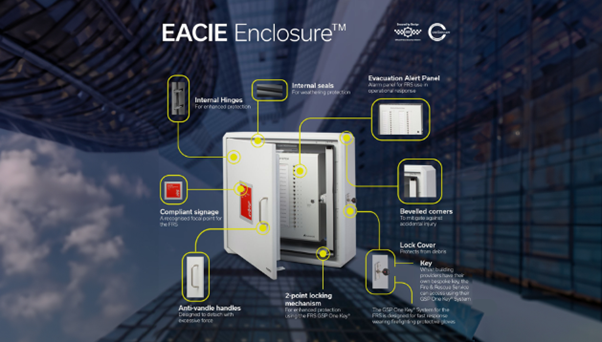 Making FRS Operational Response and Evacuation easy with the EACIE…